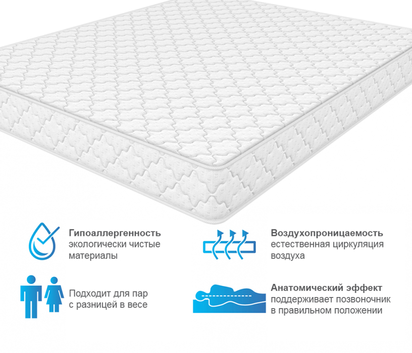 800 x 2000, Матрас Соня Матрасова Оливия (Jacgard) 80х200 см