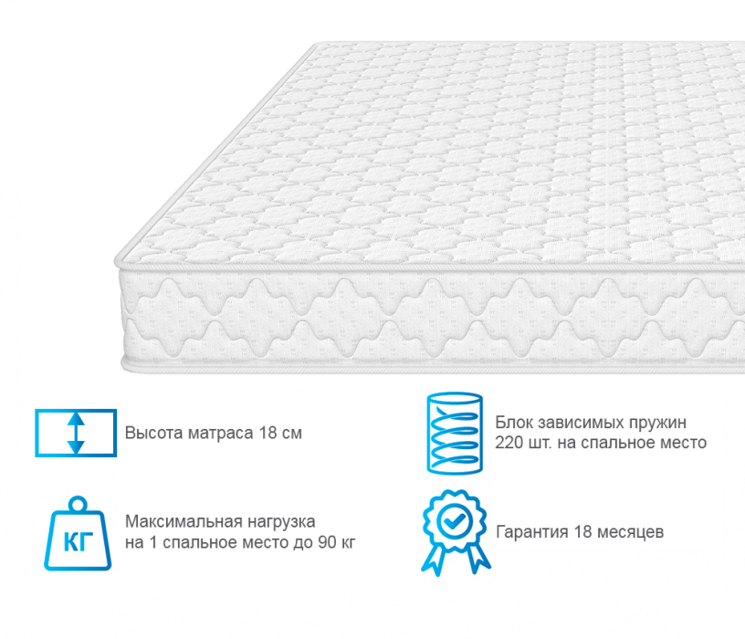 800 x 2000, Матрас Соня Матрасова Мираж (Jacgard) 80х200 см
