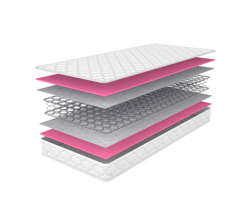 800 x 2000, Матрас Соня Матрасова Мираж (Jacgard) 80х200 см