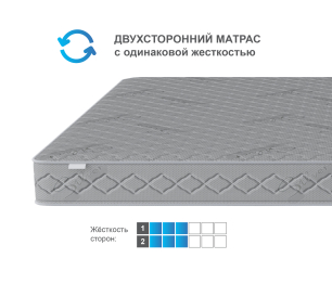 Столлайн / Матрас Сити - Бормио 1200*2000