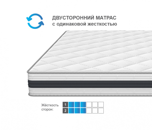 Армос / Матрас ARMOS Ясон Hard (Трикотаж 3D) 180х200 см