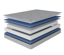 Другие размеры, Матрас Сити - Бормио 900*1900