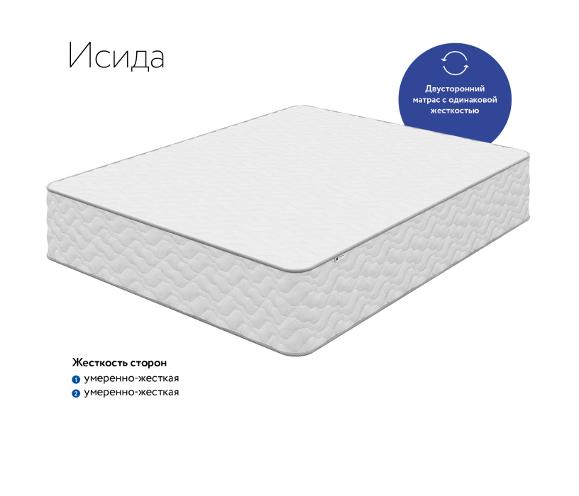 Другие размеры, Матрас DreamLine Исида 1800x1900