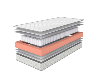 Матрас Соня Матрасова Schaum TFK (Jacgard) 90х190 см