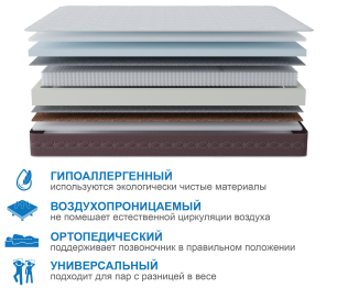 Матрас Корсика-Олимпик 800х2000