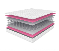 Другие размеры, Матрас Соня Матрасова Мираж (Jacgard) 160х190 см