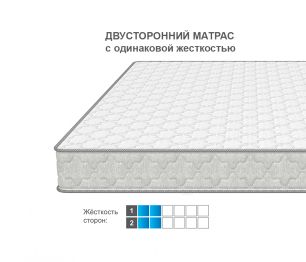 Армос / Матрас Соня Матрасова Schaum TFK (Jacgard) 120х200 см