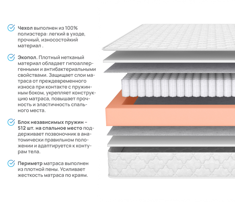 Другие размеры, Матрас ARMOS Сонплит (Трикот белый) 120х200 см