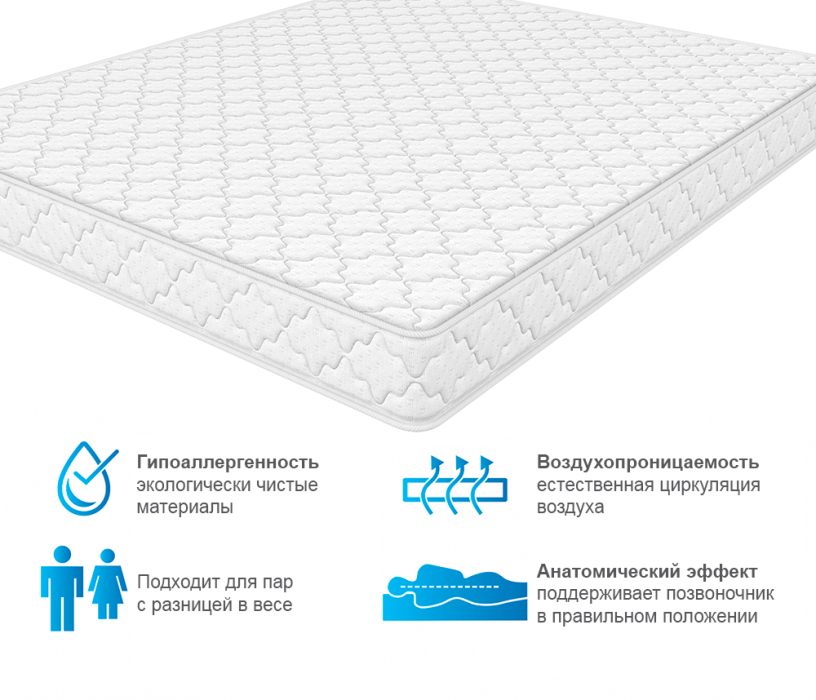 800 x 2000, Матрас Соня Матрасова Мираж (Jacgard) 80х200 см