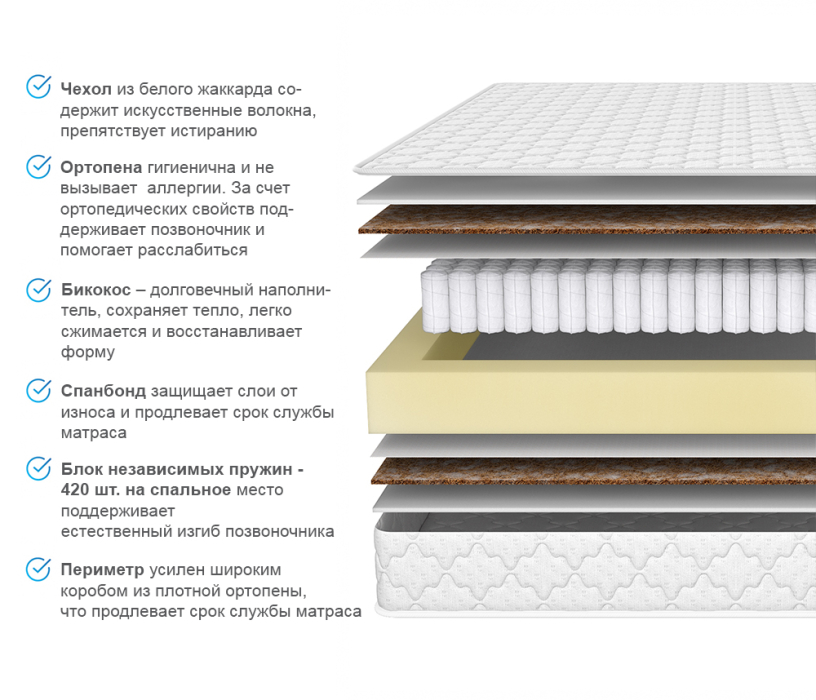 900 x 2000, Матрас Соня Матрасова Оливия (Jacgard) 90х200 см