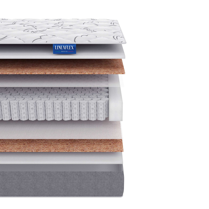 1400 x 2000, Матрас Furore 1400x2000