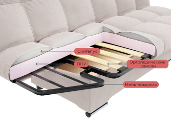 Прямой диван Клик-Кляк,велюр