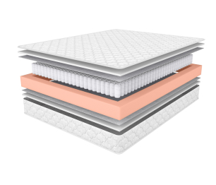 Армос / Матрас ARMOS Сонплит (Трикот белый) 180х200 см