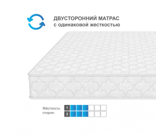 Армос / Матрас ARMOS Кураж (Jacgard) 160х200 см