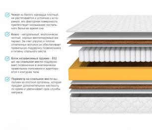 Армос / Матрас ARMOS Оникс (Jacgard) 180х200 см