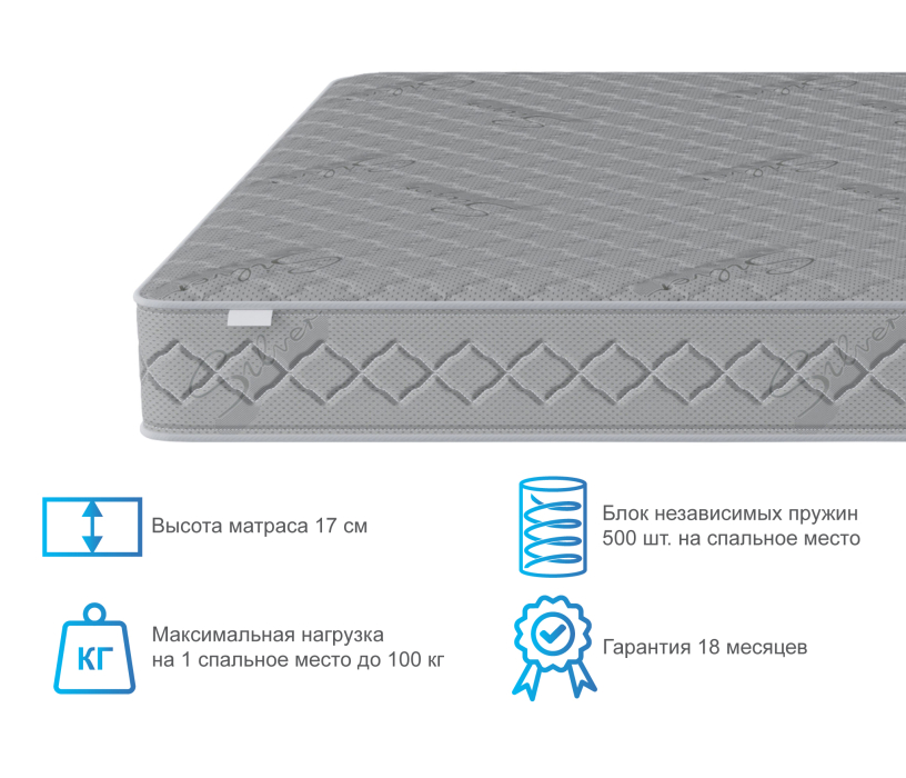 Другие размеры, Матрас Фиеста 1200х1900