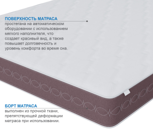 Матрас Корсика-Олимпик 800х2000