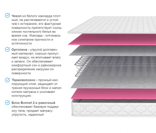 Армос / Матрас Соня Матрасова Мираж (Jacgard) 180х200 см