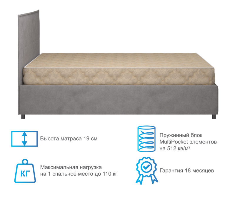 Другие размеры, Матрас DreamLine Селена 1500x1950