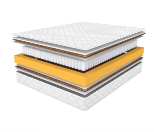 Армос / Матрас ARMOS Оникс (Jacgard) 180х200 см