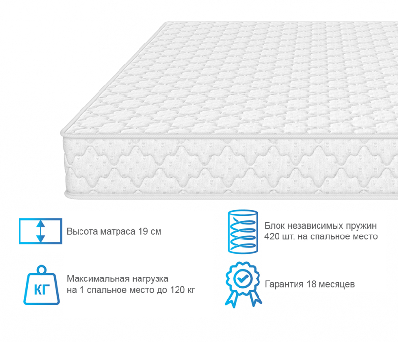 Другие размеры, Матрас Соня Матрасова Оливия (Jacgard) 80х190 см